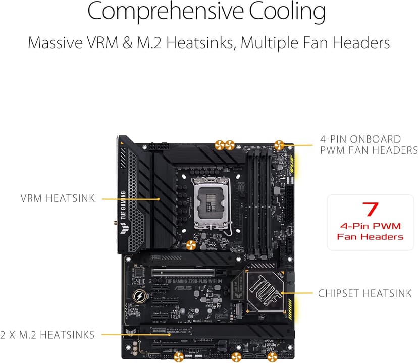 ASUS TUF Gaming Z790-Plus WiFi D4 LGA 1700(Intel 14th,12th&13th Gen) ATX Gaming Motherboard(PCIe 5.0, DDR4,4xM.2 Slots,16+1 DrMOS, WiFi 6,2.5Gb LAN, Front USB 3.2 Gen 2 Type-C, Thunderbolt 4/USB4)