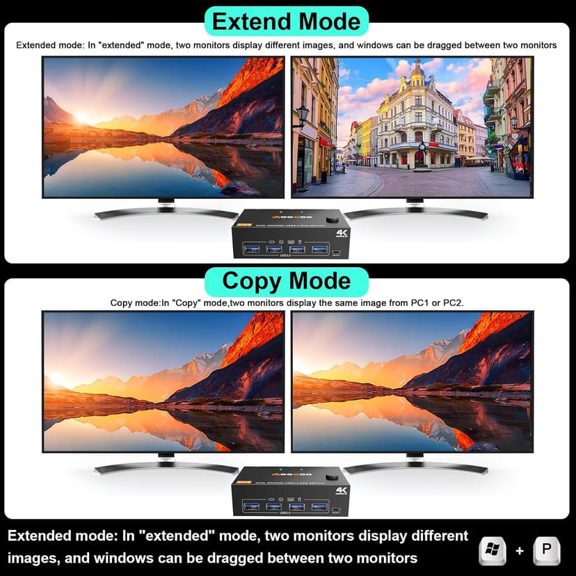 HDMI Displayport KVM Switch 2 Monitors 2 PC 4K@60Hz/2K@120Hz KVM Switches with USB 3.0 Port,Wired Remote and USB3.0 Cables Included