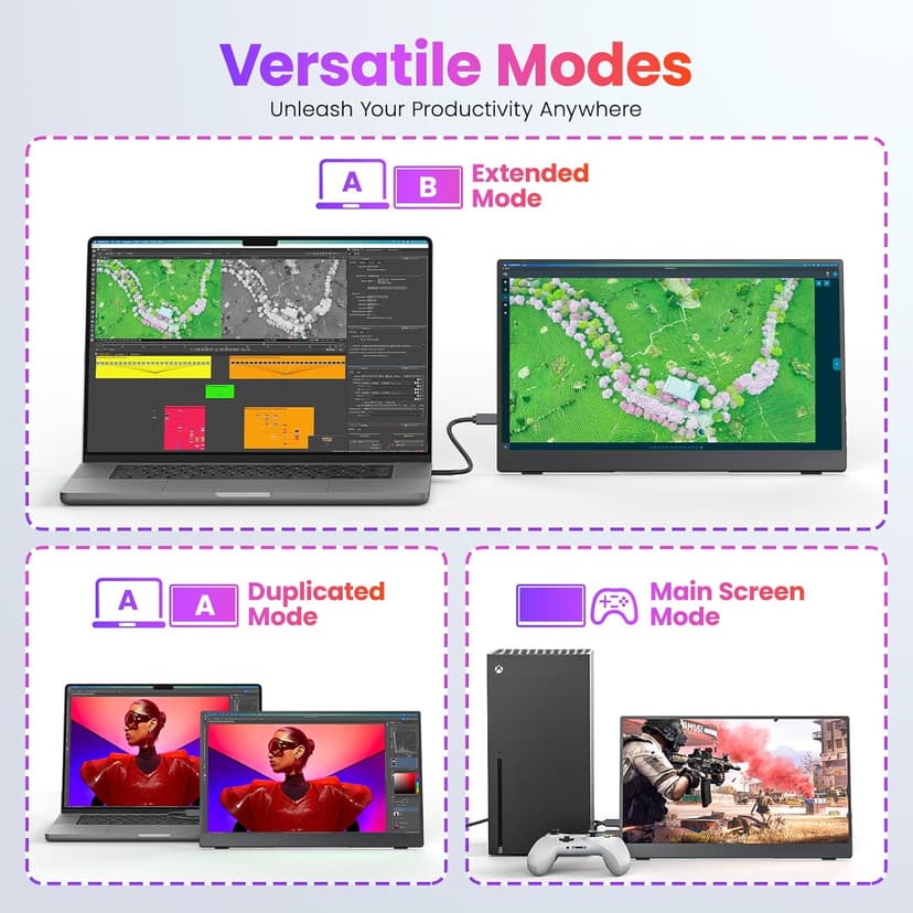Portable Monitor 15.6 Inch FHD 1080P HDR IPS Travel Monitor with Speakers HDMI Dual USB-C Portable Screen for MacBook Laptop Desktop Surface Xbox PS4 with Kickstand, VESA Compatible