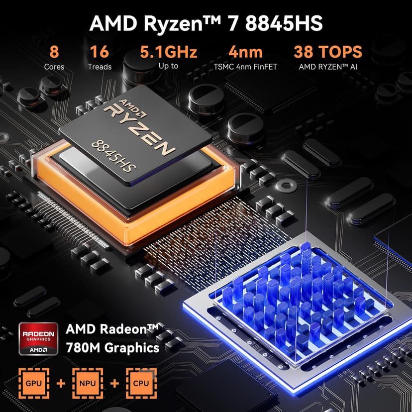 GEEKOM AX8 Pro Ai Mini PC,AMD Ryzen R7-8845HS (8C/16T,up to 5.1GHz) Mini Computers, 32GB DDR5 5600Mhz RAM&1TB PCIe Gen 4 SSD, Mini Desktop Windows 11 Pro, AMD Radeon 780M /WiFi 6E/BT5.2/2.5G LAN