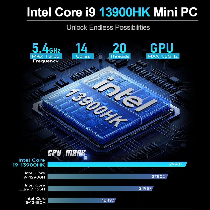 Beelink GTi13 Mini PC, Intel Core-i9 13900HK Processors (14C/20T,Up to 5.4GHz), 32GB DDR5 5200MHz 1TB SSD, Mini Computer Support Thunderbolt 4/PCle×8 Slot/WiFi6/2.5G LAN/Triple Display, AI Gaming pc