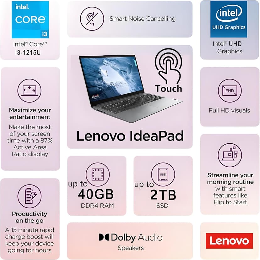 Lenovo Ideapad Touchscreen Laptop Computer for Home Business Student, 15.6" FHD, 24GB DDR4 RAM, 1TB PCIe SSD, Intel 6-Core CPU (Beat i5-1155G7), WiFi 6, HDMI, Windows 11 Pro S, BEF-ectoy USB C Hub