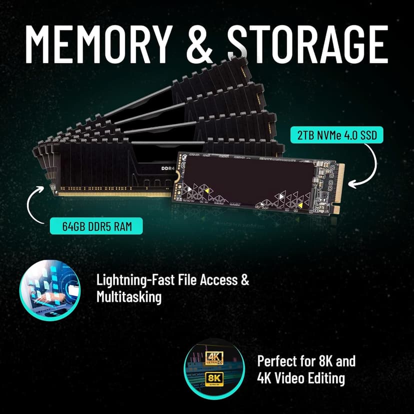 CPU Solutions VidCore Editing PC. HD 4K, 8K, 3D Modeling Computer Video Workstation i9-14900KF, 6.0GHz 24-Core, 2TB NVMe SSD, Win 11 Pro (CEV-8530 64GB RTX 4000ADA w/20GB)