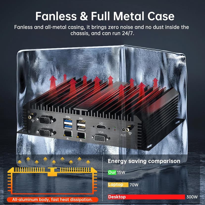 Thdeukoty Fanless Mini PC, Industrial Desktop Computers Windows 11 Pro, HTPC i5-8250U up to 3.4Ghz, 16G DDR4 RAM 256G SSD/COM/USB 3.0/4K/HDMI/VGA/2.5G LAN/WIFI6/BT 5.1/Full Metal Case/Auto Power On