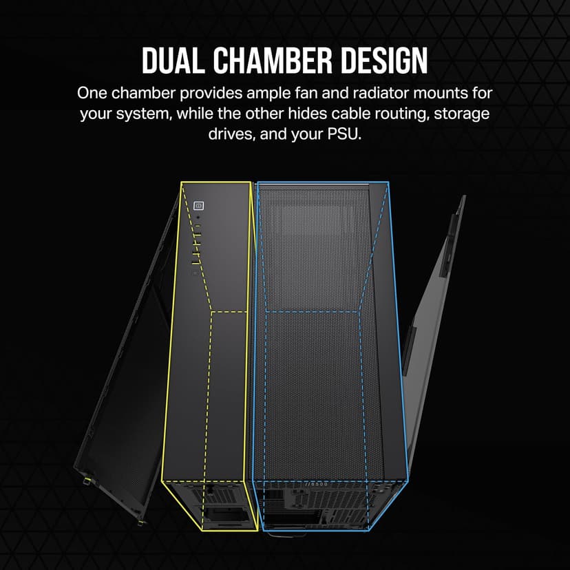 CORSAIR 6500X Mid-Tower ATX Dual Chamber PC Case – Panoramic Tempered Glass – Reverse Connection Motherboard Compatible – No Fans Included – Black