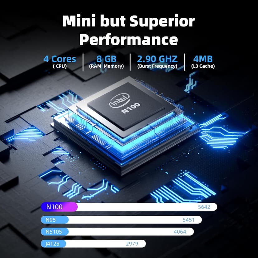 Nano J1 Linux Mini PC, Intel N5095A Quad-Core, Small Desktop Computers with 16GB RAM, 1TB PCIe SSD, 4K Dual Display, WiFi, Type-C, RJ45, VESA, Ubuntu OS for Business/Home/Office