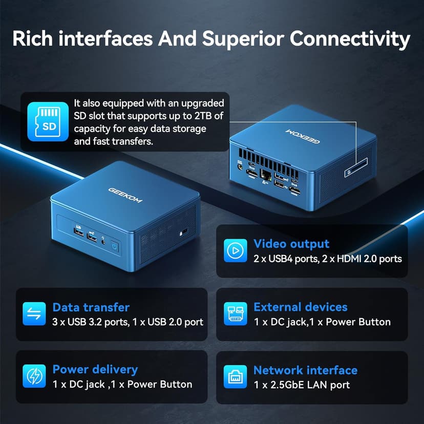 GEEKOM Mini PC IT12(3-Year Quality Support),12th Gen Intel i5-12450H Mini Computers,16GB RAM/512GB NVMe PCIe Gen 4 SSD Windows 11 Pro Desktop PC,USB 4.0/2.5G LAN/8K,for Business|Office|Home