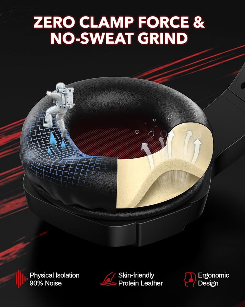 BINNUNE Wireless Gaming Headset with 2.4GHz for PS5, PS4, PC, Switch, FPS Gamers, 120Hrs+ Bluetooth 5.3 Gaming Headsets with Noise Canceling Mic, 50MM Headphones for Laptop, Mobile, Mac (Red)