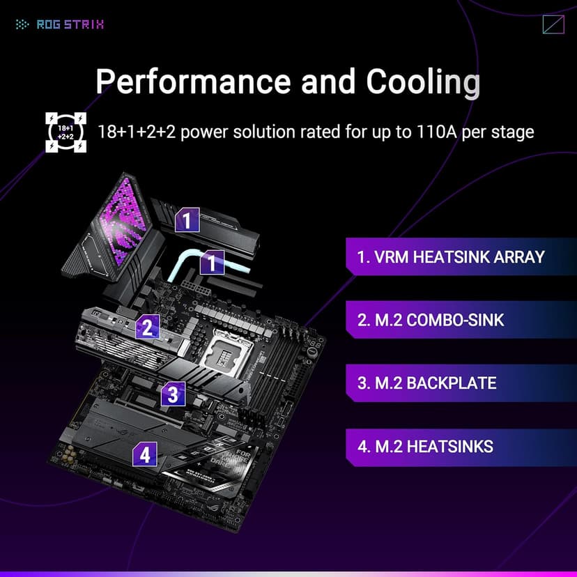 ASUS ROG Strix Z890-E Gaming WiFi Intel® Z890 LGA 1851 ATX Motherboard, Advanced AI PC-Ready, 18+2+1+2 Stages, DDR5, WiFi 7, 7X M.2, Thunderbolt™ 4, USB Type-C®, AI Overclocking, Cooling & Networking