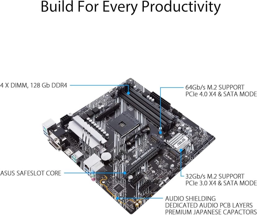 ASUS Prime B550M-A WiFi II AMD Micro ATX Motherboard with PCIe 4.0, WiFi 6, ECC Memory, HDMI 2.1, RGB Header