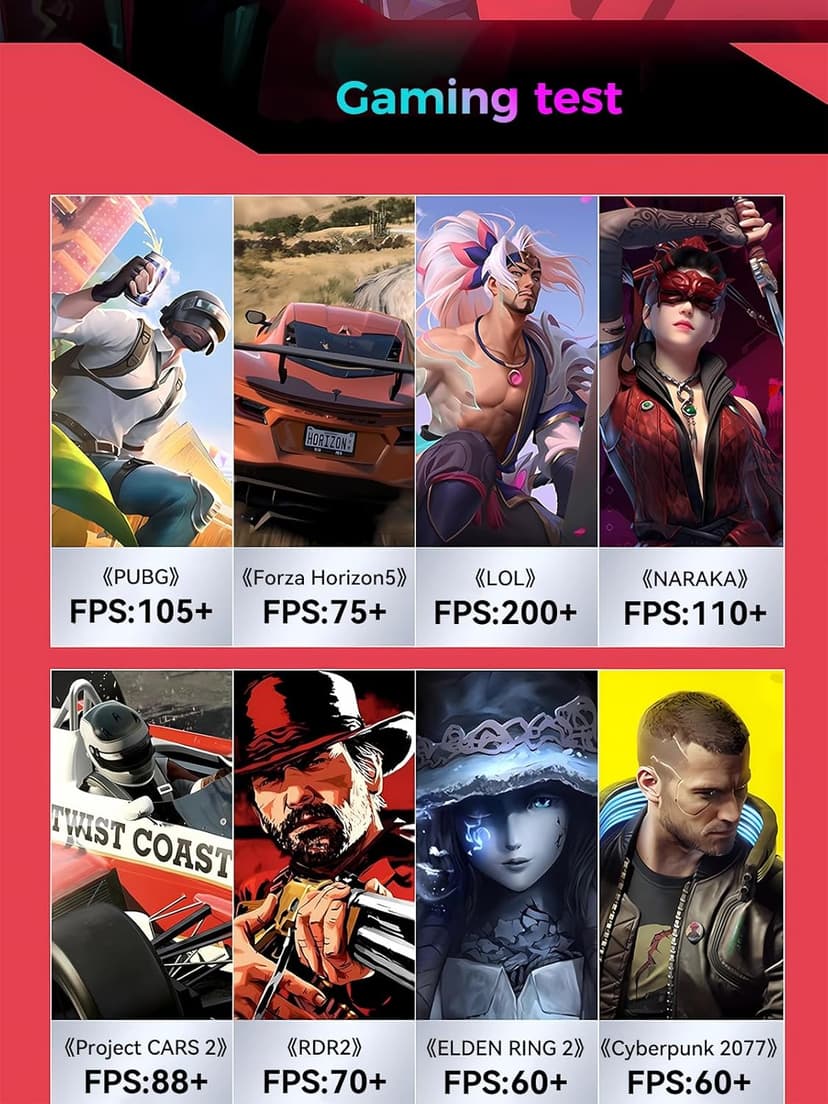 T1-Pro Mini Gaming PC Core i9-13900HK/RTX4060 8G GDDR6, Gaming Computer 32GB RAM DDR5, 1TB PCIe4.0 SSD, Adjustable RGB Light, WiFi6E/BT5.3/2.5G LAN 4K@60Hz Win11 Pro High-Performance Desktop PC