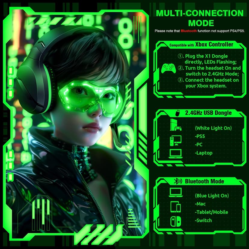 X3 Wireless Gaming Headset for Xbox Series X|S, PS5, PC, Mac, Switch – Bluetooth Headphones with Noise Cancelling Mic, 60H Playtime, Low Latency, Lightweight & Comfortable for Gamers