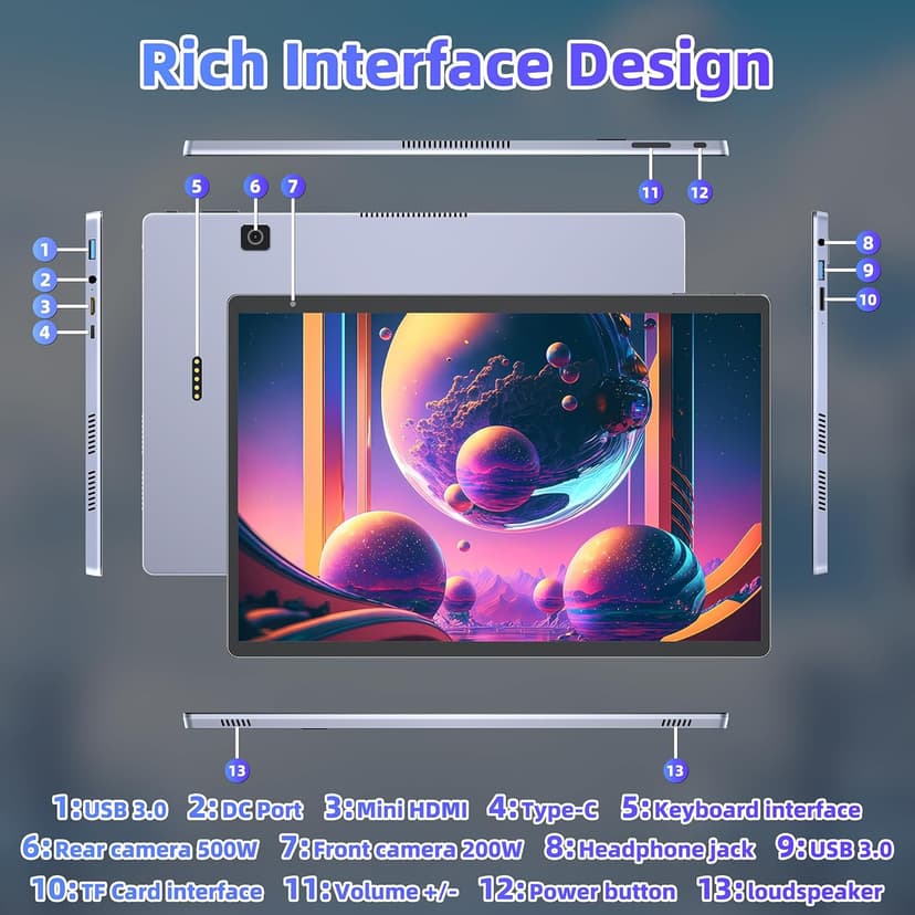 【Win 11 Pro/Office 2019】2-in-1 Convertible Laptop, 14" 2.2K Touchscreen, Detachable Magnetic Keyboard, 12th Gen Alder Lake-N95, 16GB DDR5 RAM, 512GB/1TB SSD, HD Camera, Cooling Fan, Type-C (512G SSD)