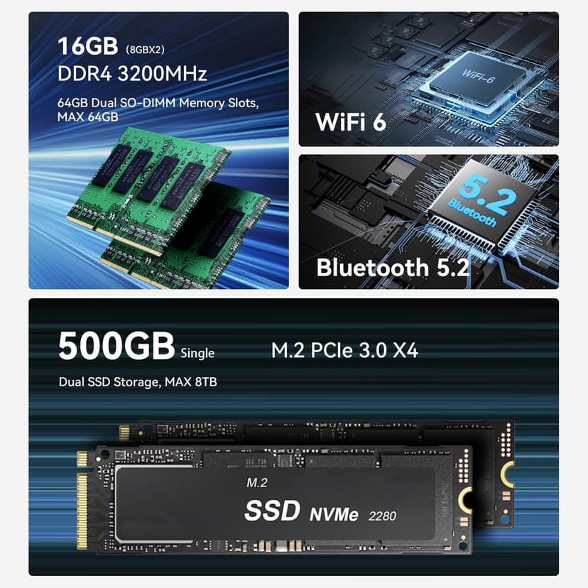 Beelink EQR5 Mini Pc,AMD Ryzen 7 5825U(8C/16T,up to 4.5GHz),Mini Computer with 32GB DDR4 RAM/500GB M.2 PCle3.0 SSD,Micro Pc Support 4K FPS,WiFi6/BT5.2/USB3.0/Home/Office/Game