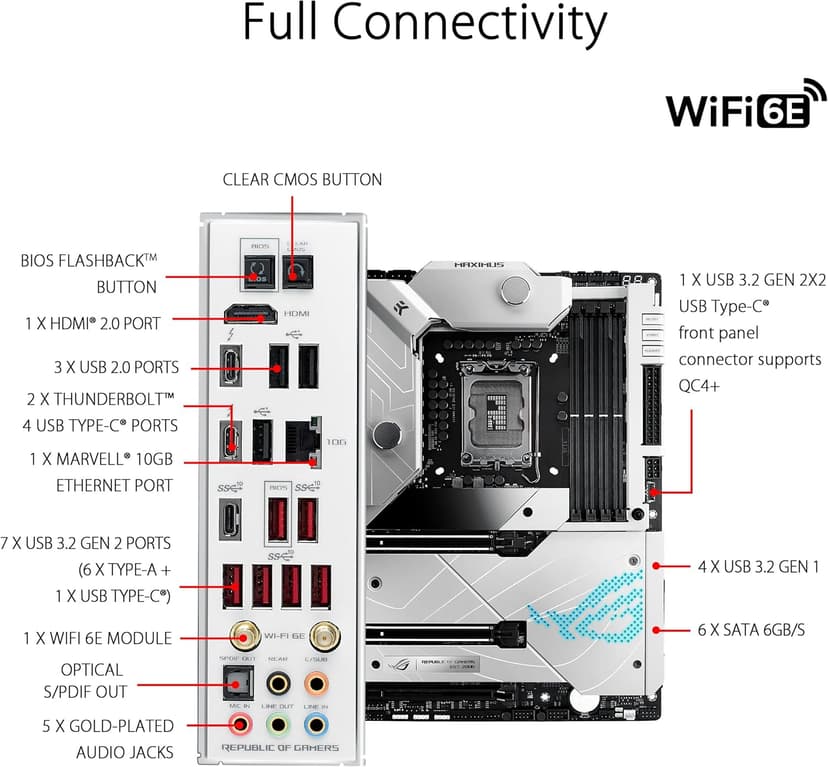 ASUS ROG Maximus Z690 Formula ATX Motherboard with Water Cooling, WiFi 6E, PCIe 5.0, DDR5, Thunderbolt 4 - For Intel 12th Gen CPU