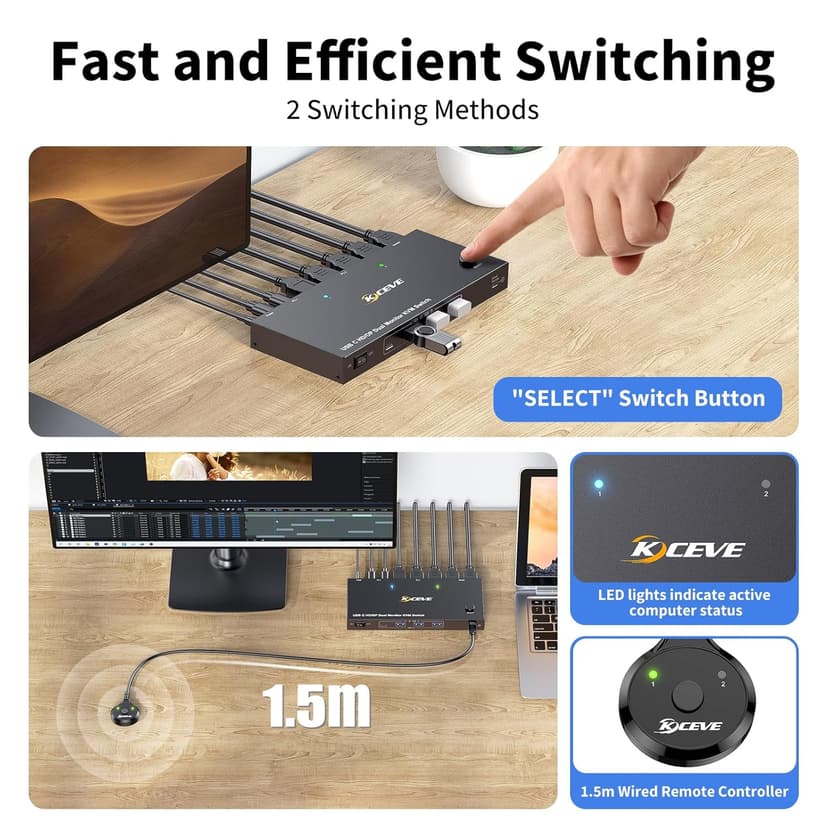KVM Switch 2 Monitors 2 Computers USB C HDMI DP, KVM Switch Dual Monitor for Laptop & Desktop, USB 3.0 MST Dual HDMI 4K@60Hz, PD 60W for Laptop, with Wired Remote
