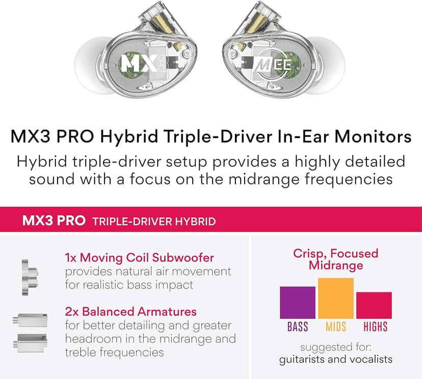 MEE audio Professional MX3 PRO Triple-Driver Hybrid Musician's in Ear Monitor Headphones with Enhanced Midrange and Warm Tonality, Noise Isolating Earphones with Detachable Cables, Transparent