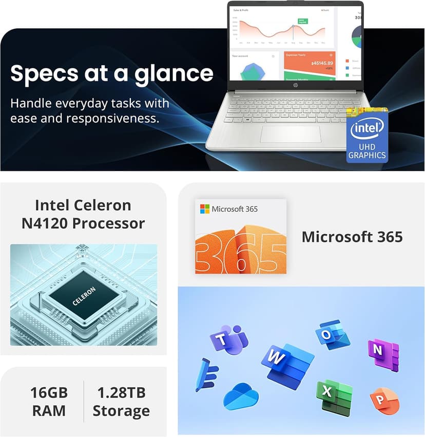 HP Flagship 14" Laptop with 1 Year Office 365 | 16GB RAM | 1.28TB Storage(128GB EMMC & 160GB Docking Station & 1TB Cloud Storage) | Intel 4-Core Processor | Webcam| Silver | Windows 11