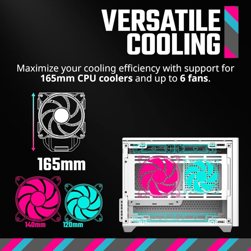 Cooler Master NR200 White Mini-ITX PC Case, 330mm Horizontal Triple-Slot Mount GPU, 240mm|280mm AIO, SFX PSU 130mm, Compatible RX 7900 XTX|4080 Super, Vented Panels, DIY