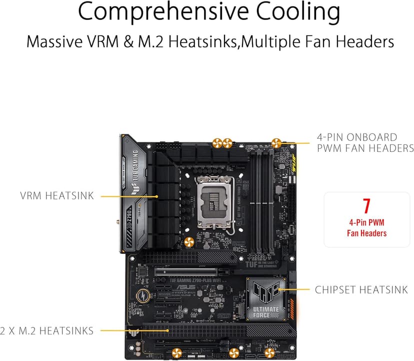 ASUS TUF Gaming Z790-Plus WiFi LGA 1700(Intel 14th,12th &13th Gen) ATX Gaming Motherboard(PCIe 5.0,DDR5,4xM.2 Slots,16+1 DrMOS,WiFi 6,2.5Gb LAN,Front USB 3.2 Gen 2 Type-C,Thunderbolt 4(USB4),Aura RGB)