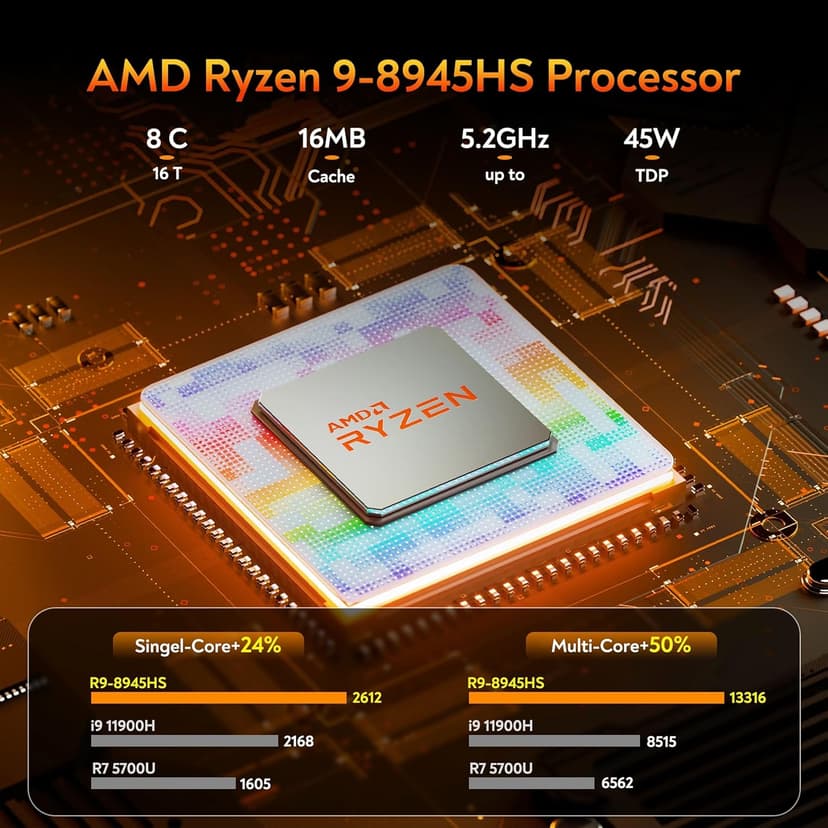GEEKOM AE8 AI Mini PC, AMD Ryzen 9 8945HS Mini Computers(Up to 5.2GHz),32GB DDR5 RAM 1TB M.2 NVMe Gen4*4 SSD Windows 11 Pro Mini Desktop PC AMD Ryzen AI/Radeon 780M/Quad Display/8K/USB4/WIFI6E/BT5.2