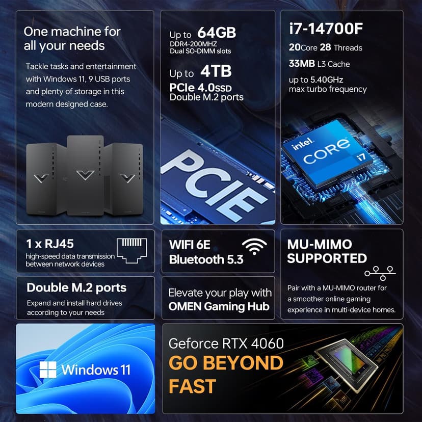 HP Victus 15L i7 RTX 4060 Premium Gaming Desktop, Intel i7-14700F (Beats i9-12900F), GeForce RTX 4060, 32GB RAM, 1TB SSD, RJ-45, DisplayPort, Wi-Fi 6, W11P, Black Bundle with Adata 512 External SSD