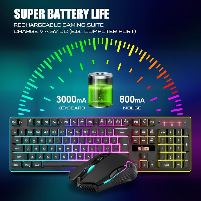 RedThunder K10 Wireless Gaming Keyboard and Mouse Combo, LED Backlit Rechargeable 3800mAh Battery, Mechanical Feel Anti-ghosting Keyboard + 7D 3200DPI Mice for PC Gamer (Black)