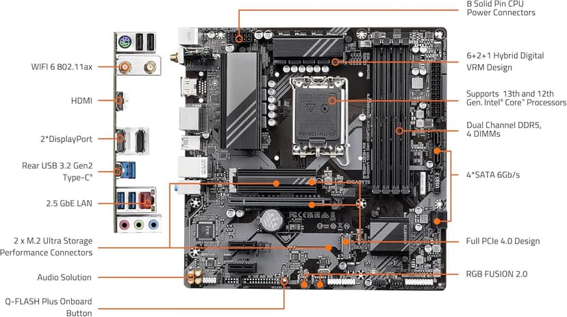 GIGABYTE B760M DS3H AX (LGA 1700/ Intel/ B760/ M-ATX/ DDR5/ 2* M.2/ PCIe 4.0/ USB 3.2 Gen 2 Type-C/WiFi 6E/ 2.5GbE LAN/Q-Flash Plus/PCIe EZ-Latch/Motherboard)