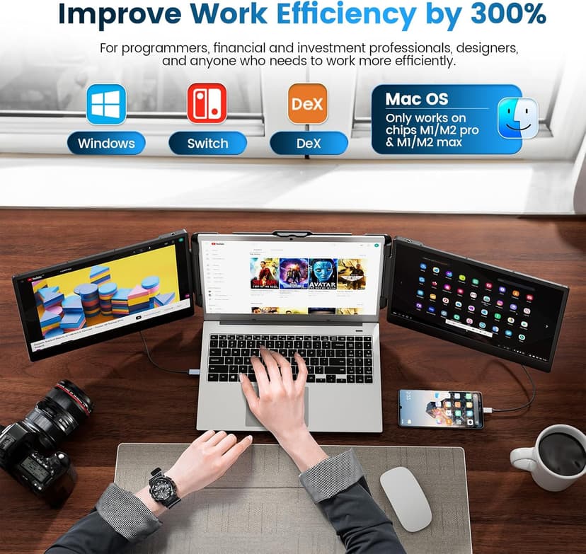 14" Laptop Screen Extender, FHD 1080P IPS Triple Portable Monitor for Laptop, HDMI/USB-A/Type-C Plug and Play for Windows, Mac, Android, Chrome, Switch & PS5, Work with 13.3”-17” Laptops