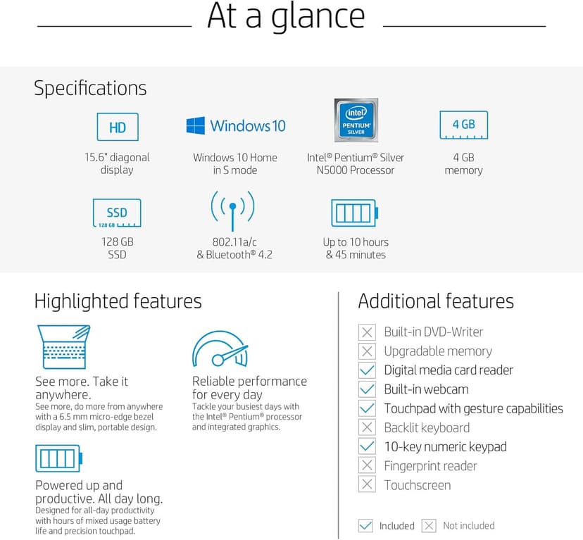 HP 15.6in Laptop (Intel Pentium Quad-Core N5000, 4GB RAM, 128GB SSD, HDMI, WiFi, Bluetooth, HD Webcam, Windows 10 S) (Renewed)