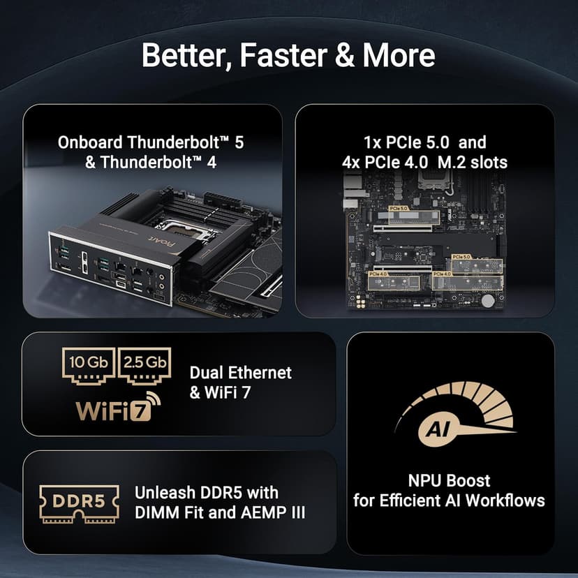 ASUS ProArt Z890-CREATOR WIFI Z890 LGA 1851 ATX Motherboard, Intel® Core™ Ultra Processor Series 2 Ready, 16+2+1+2 stages, PCIe® 5.0, DDR5, Thunderbolt™ 5 Type-C®, 10+2.5 Gb LAN, WiFi 7, 5x M.2, AI OC
