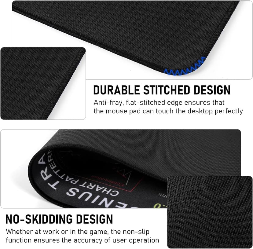 Stock Market Invest Day Trader Trading Mouse Pad Chart Patterns Cheat Sheet, Stock Market Mouse Pad, Large Computer Mouse Pad/Desk Mat with Stitched Edges for Home Office 800x300x2mm