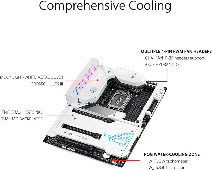ASUS ROG Maximus Z690 Formula ATX Motherboard with Water Cooling, WiFi 6E, PCIe 5.0, DDR5, Thunderbolt 4 - For Intel 12th Gen CPU
