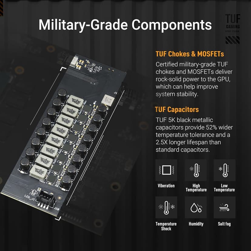ASUS TUF Gaming GeForce RTX ™ 5080 16GB GDDR7 OC Edition Gaming Graphics Card (PCIe® 5.0, HDMI®/DP 2.1, 3.6-Slot, Military-Grade Components, Protective PCB Coating, axial-tech Fans, Vapor Chamber)