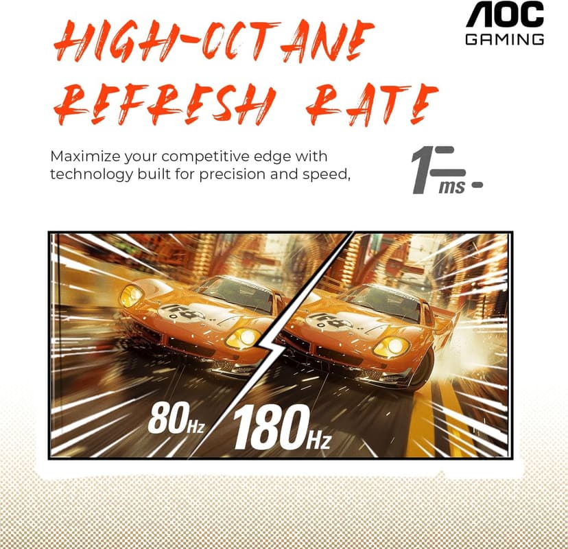 AOC 24G4E 24" Gaming Monitor, Full HD 1920x1080 IPS Panel, 180Hz 1ms, 1x HDMI 2.0, 1x Display Port, Adaptive-Sync, Audio Earphone Out, Console Gaming Ready, 3-Year Zero-Bright-Dot