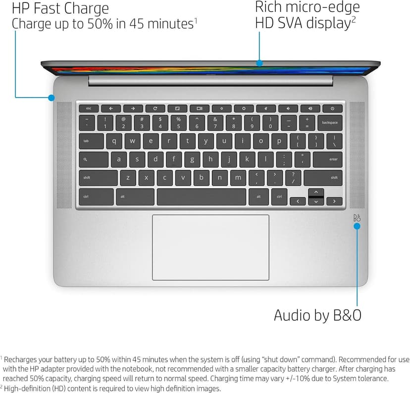 HP 2020 Flagship 14 Chromebook Laptop Computer 14-inch HD SVA Anti-Glare Display Intel Celeron N5000 Processor 4GB DDR4 64GB eMMC WiFi Webcam Chrome OS (Renewed)
