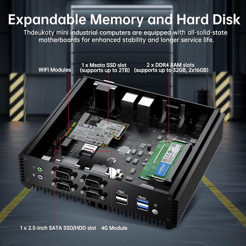 Thdeukoty Fanless Mini PC, Industrial Desktop Computers Windows 11 Pro, HTPC i5-8250U up to 3.4Ghz, 16G DDR4 RAM 256G SSD/COM/USB 3.0/4K/HDMI/VGA/2.5G LAN/WIFI6/BT 5.1/Full Metal Case/Auto Power On