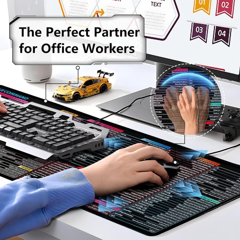 Linux Commands Line Sheet Mouse Pad for Desk, Large XL Mousepad With Shortcuts, 31.5"x11.8" Office Computer Mat, Waterproof Anti-Slip Keyboard Pad, Linux Basics Accessories