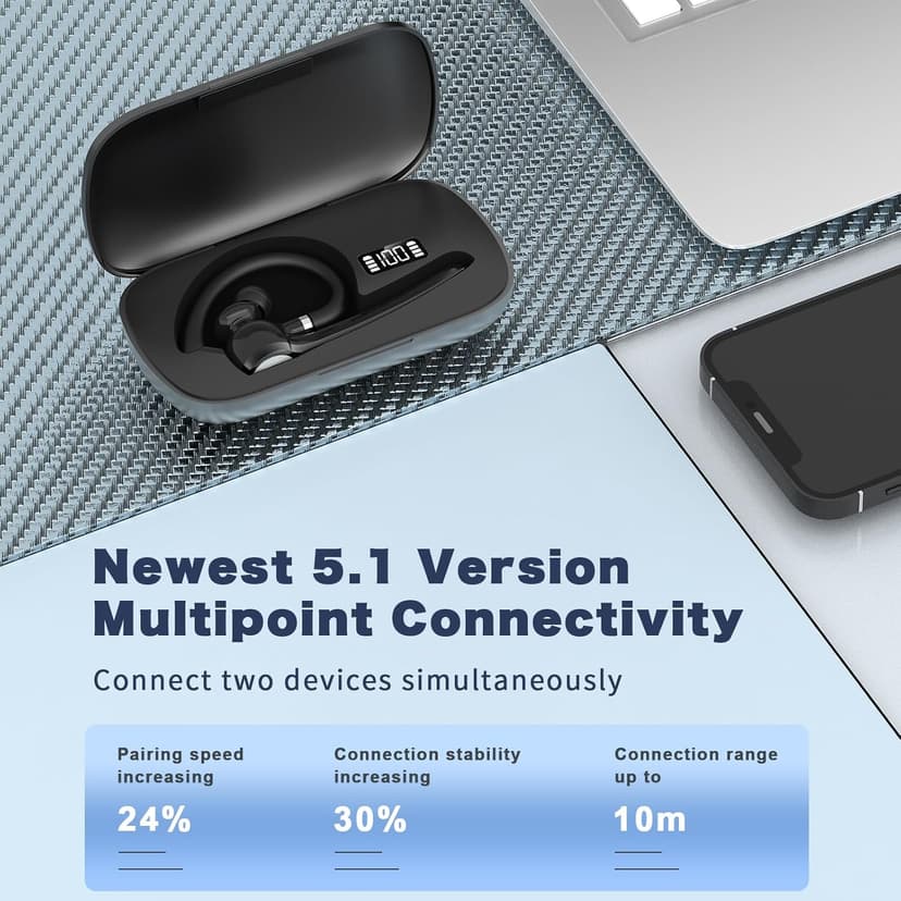 Bluetooth Headset, Wireless Bluetooth Earpiece with 500mAh Charging Case 72 Hours Talking Time Built-in Microphone for iOS Android Cell Phone, V5.1 Hand-Free Headphones for Trucker, Office-Dark