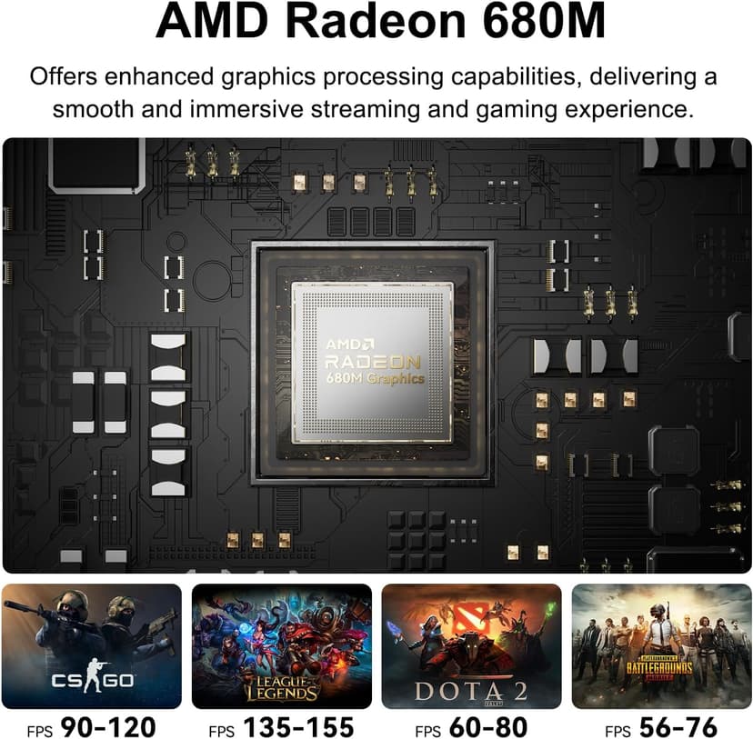 GEEKOM A6 Mini PC, AMD Ryzen 7 6800H(up to 4.7GHz), 32GB DDR5 RAM, 1TB PCIe 4.0 NVMe SSD, Radeon 680M, Compact Aluminium Design Windows 11 Pro Desktop Computer with USB4/8K UHD/Wi-Fi 6E/BT 5.2