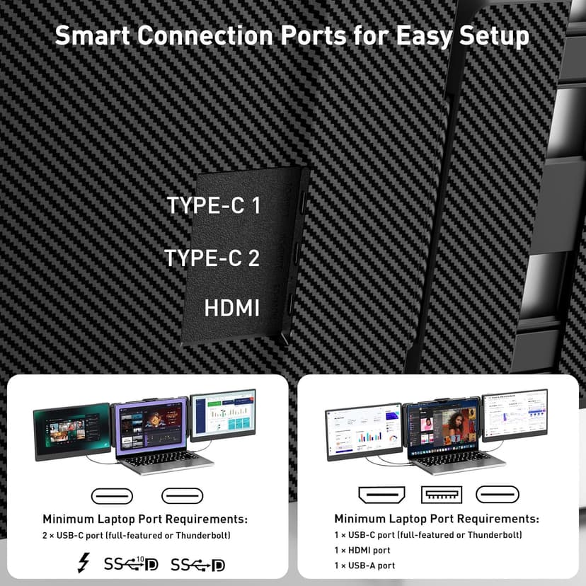 Laptop Screen Extender – 14" Portable Monitor for Laptop, Full HD 1080P IPS Display, USB-C & HDMI, Dual Speakers, 72% Color Gamut, for Work, Travel, Gaming