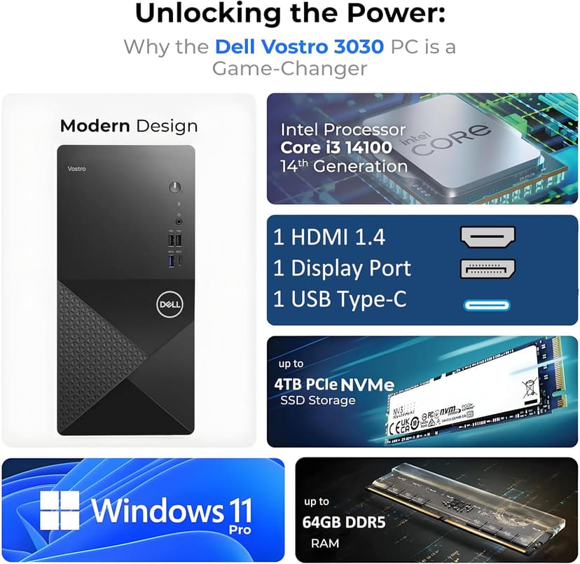 Dell Desktop Computers Tower PC for Home Business Student, 14th Gen Intel Core i3-14100 (Beat i5-12400), 32GB DDR5 RAM, 1TB PCIe SSD, WiFi 6, Bluetooth, Keyboard and Mouse, Windows 11 Pro