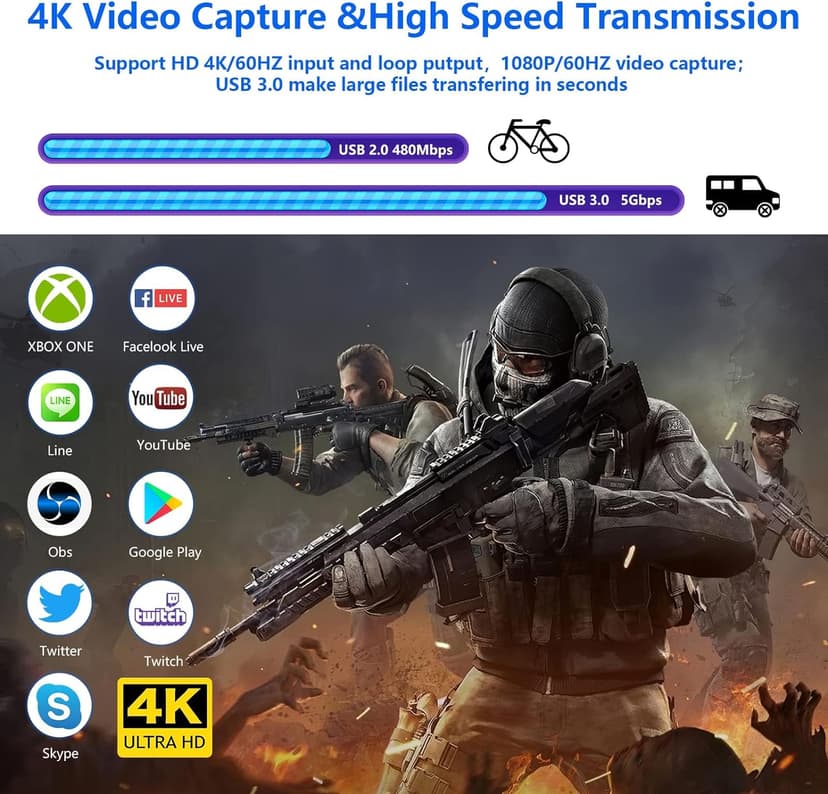 Capture Card Nintendo Switch, Video Capture Card, Game Capture Cards 4K 1080P 60FPS, HDMI to USB 3.0 Capture Cards for Streaming Work with PS4/PC/OBS/Camera