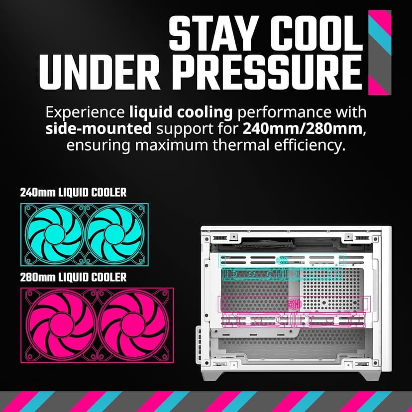 Cooler Master NR200 White Mini-ITX PC Case, 330mm Horizontal Triple-Slot Mount GPU, 240mm|280mm AIO, SFX PSU 130mm, Compatible RX 7900 XTX|4080 Super, Vented Panels, DIY