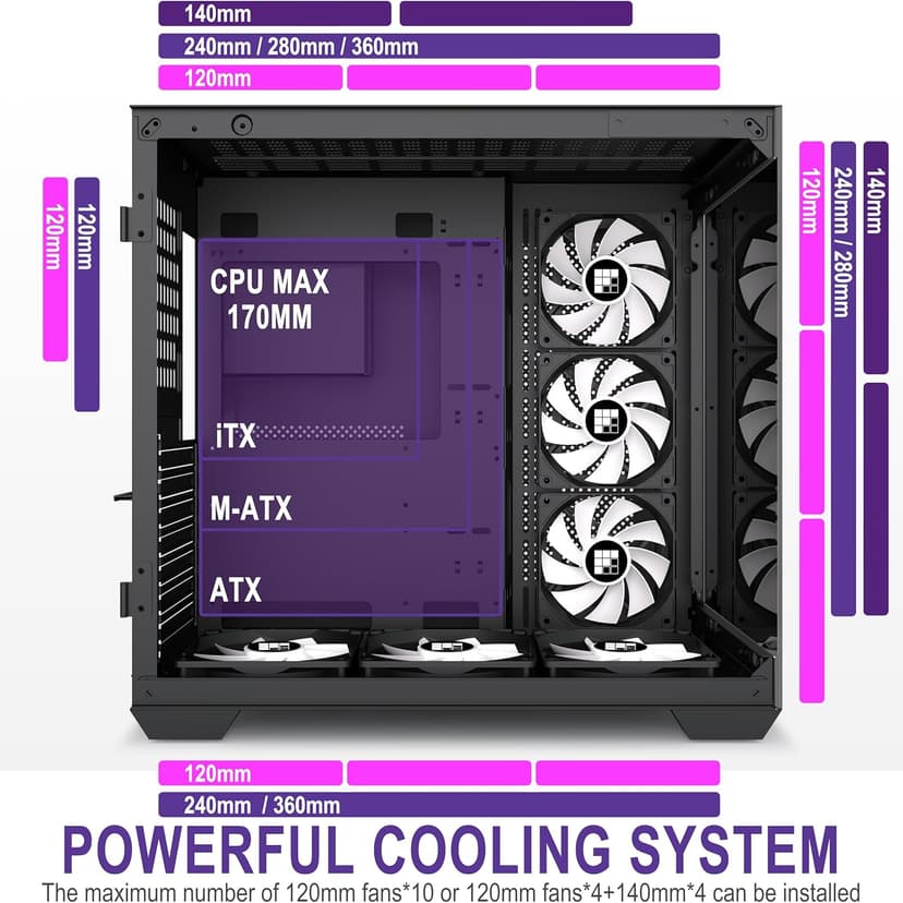 F600 PC Case - Pre-Installed 7 PWM ARGB Fan, ATX Mid-Tower Gaming PC Case, 270° Panoramic Glass with Type-C, FOIFKIN (Black, F600)