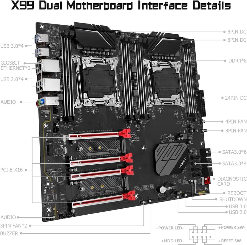 MACHINIST X99 Dual CPU Motherboard, Intel (5th/6th Gen) LGA 2011-V3 Computer Server Motherboards (E-ATX, PCIe 3.0, DDR4, Dual LAN, M.2, SATA 6Gb/s) for Intel Core i7, XEON E5 V3/V4 Series X99-D8 (Red)
