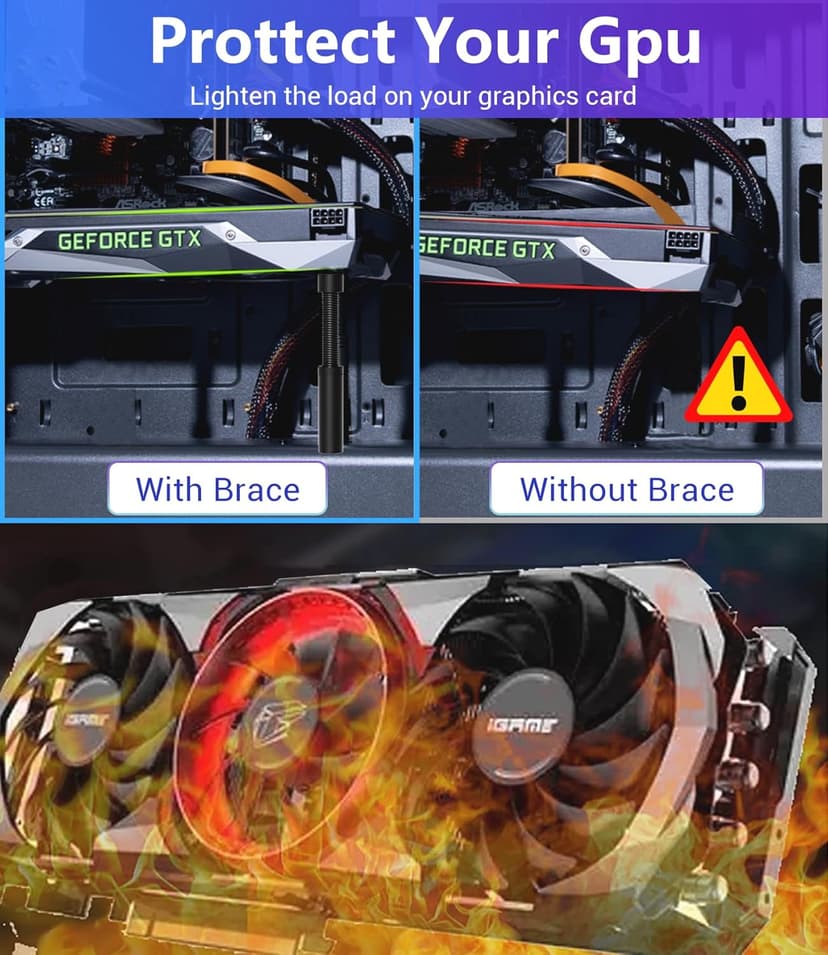 GPU Support Bracket, Gpu Anti Sag Bracket, Graphics Card GPU Brace Support, Video Card Sag Holder Bracket, GPU Stand with Magnet & Non-Slip Sheet, L(74-120mm)