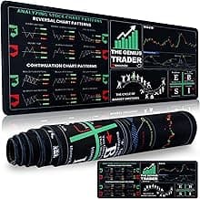 Stock Market Mouse Pad, Trading Mouse Pad with Non-Slip Base Perfect for Stock Traders, Financial Analysts and Day Traders Optimized for Multi-Monitor Setups