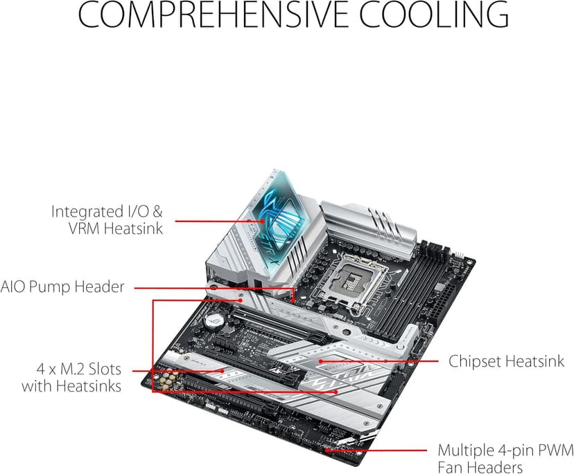 ASUS ROG Strix Z790-A Gaming WiFi D4 LGA1700(Intel 14th& 13th & 12th Gen) ATX gaming motherboard(16+1 power stages,DDR4,4xM.2 slots, PCIe 5.0,WiFi 6E,USB 3.2 Gen 2x2 Type-C with PD 3.0 up to 30W)