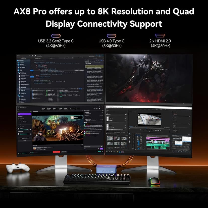 GEEKOM AX8 Pro Ai Mini PC,AMD Ryzen R7-8845HS (8C/16T,up to 5.1GHz) Mini Computers, 32GB DDR5 5600Mhz RAM&1TB PCIe Gen 4 SSD, Mini Desktop Windows 11 Pro, AMD Radeon 780M /WiFi 6E/BT5.2/2.5G LAN